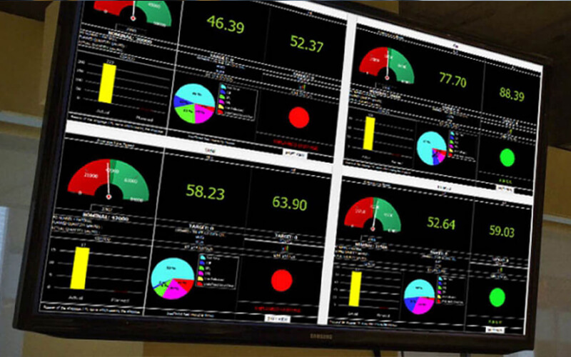 Hataları anlık bildirmenin gücü: Andon sistemlerinin katkısı